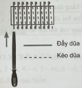 Hoàn thiện nốt các chuyển động của dũa để dũa hết mặt phẳng của phôi. 