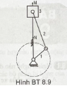 Trong cơ cấu tay quay con trượt ở Hình BT 8.9, trong một phút con trượt (3) dịch chuyển được 100 lần từ điểm M đến điểm N. Tốc độ quay của tay quay (1) là bao nhiêu?