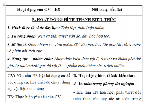 Giáo án VNEN bài Dụng cụ thí nghiệm và an toàn thí nghiệm (T3)