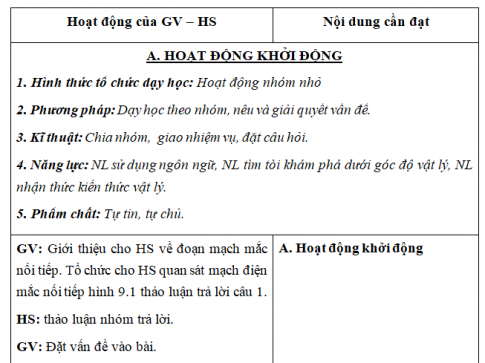 Giáo án VNEN bài Đoạn mạch nối tiếp và đoạn mạch song song (T1)