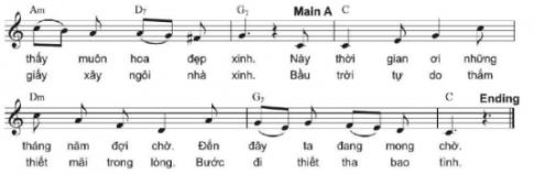 Giải chuyên đề âm nhạc 10 cánh diều chủ đề 3 Bài 2 Phương pháp xác định tiết điệu đệm (Mở đầu)