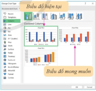 Với bảng dữ liệu ở Hình 1, hãy tạo một biểu đồ cột chỉ gồm hai chuỗi dữ liệu Xuất khẩu và Tổng, sau đó thêm và định dạng các thành phần của biểu đồ để thu được biểu đồ tương tự như ở Hình 2