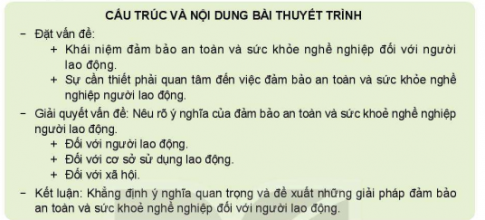 Xây dựng bài thuyết ý nghĩa của đảm bảo an toàn và sức khỏe nghề nghiệp đối với người lao động.
