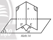 Khám phá 5 trang 68 Toán 11 tập 2 Chân trời