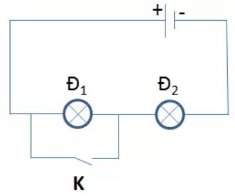 trắc nghiệm mạch điện đơn giản