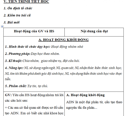 Giáo án VNEN bài: ADN và gen (T1)