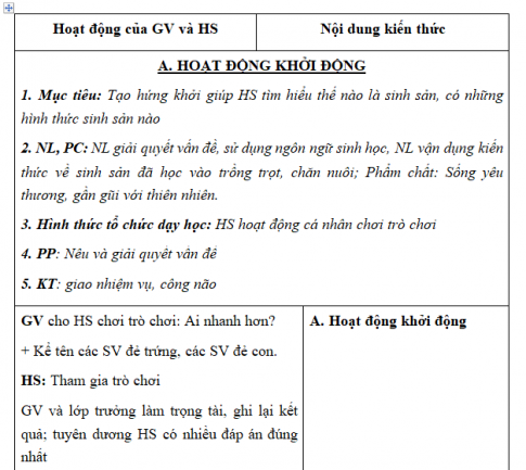 Giáo án VNEN bài Sự sinh sản ở sinh vật (T2)