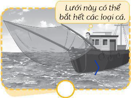 Vẽ ☺ vào O dưới những việc làm em ủng hộ, vẽ ☹ vào O dưới những việc làm em không ủng hộ và giải thích vì sao em lại chọn như vậy.