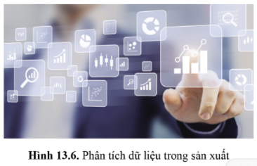 Các công nghệ ở hình 13.5, 13.6 và 13.7 có thể giúp con người giám sát, điều chỉnh và cải tiến quy trình sản xuất như thế nào?