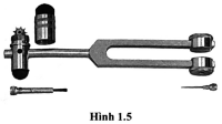 Âm thoa y tế như trong Hình 1.5 được sử dụng để phát hiện triệu chứng giảm sự nhạy cảm với các rung động – một biểu hiện của chứng rối loạn thần kinh.  m thoa này có tần số 128Hz. Chu kì dao động của âm thoa là bao nhiêu?