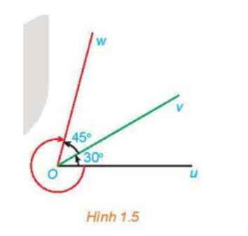 Nhận biết hệ thức Chasles....