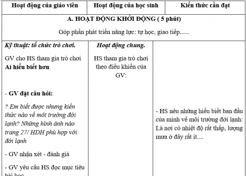 Giáo án VNEN bài Môi trường đới lạnh