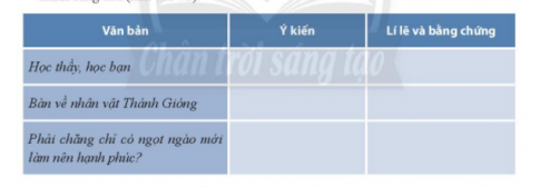 [Chân trời sáng tạo] Giải văn 6 bài: Ôn tập