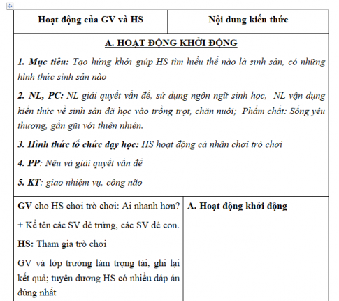 Giáo án VNEN bài Sự sinh sản ở sinh vật (T3)