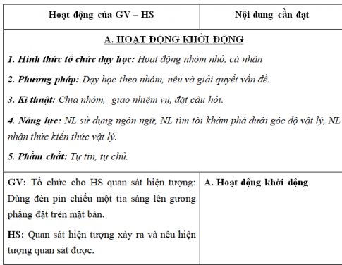 Giáo án VNEN bài Sự truyền ánh sáng (T5)