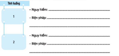 Viết những nguy hiểm có thể xảy ra với A., N. và đề xuất biện pháp tự bảo vệ