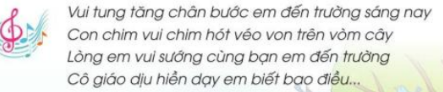 Giải âm nhạc 3 cánh diều Chủ đề 5 Nghe nhạc