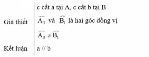 Trắc nghiệm Toán 7 cánh diều bài 4 Định lí