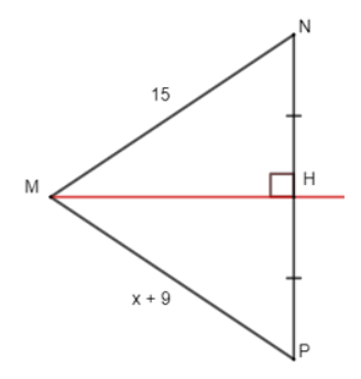 Quan sát hình bên dưới, cho biết MH là đường trung trực của đoạn thẳng NP, cho MN = 15. Vậy x có giá trị là: