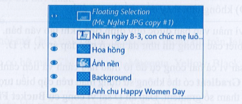 Em hãy tạo một tấm thiệp chúc mừng mẹ