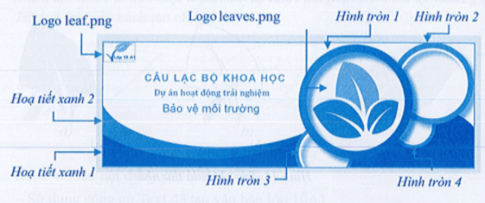 Em hãy thiết kế một banner cho một câu lạc bộ