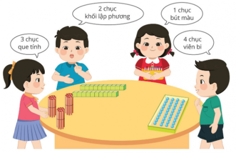 [Cánh diều] Giải toán 1 bài: Chục và đơn vị