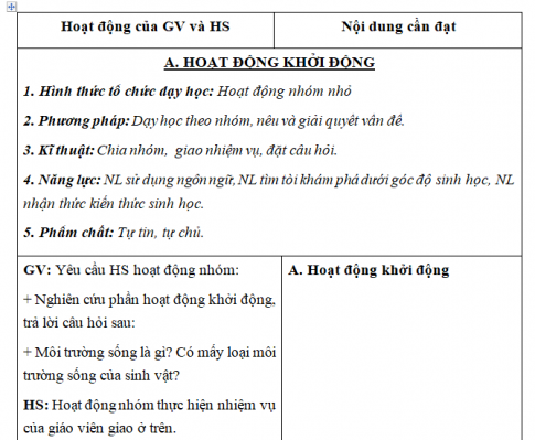 Giáo án VNEN bài: Luyện tập sinh học với môi trường (T1)