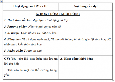 Giáo án VNEN bài Cơ thể khỏe mạnh (T4)