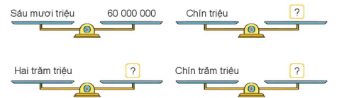 Giải bài tập 1 trang 39 sgk Toán 4 tập 1 Kết nối