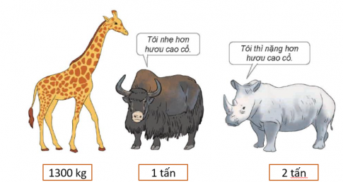 Giải bài tập 1 trang 57 sgk Toán 4 tập 1 Kết nối