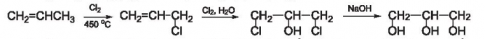 Viết phương trình hóa học của các phản ứng trong sơ đồ điều chế glycerol từ proylene.