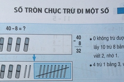 Giải bài Số tròn chục trừ đi một số