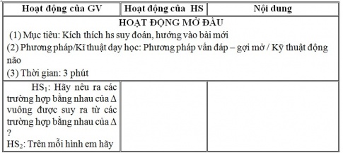 Giáo án PTNL bài Các trường hợp bằng nhau của tam giác vuông