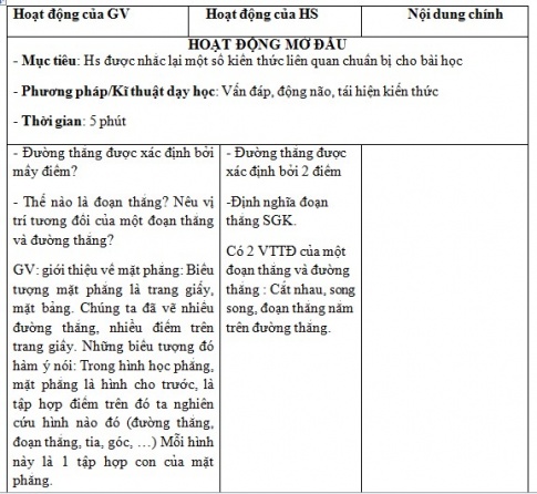 Giáo án PTNL bài Nửa mặt phẳng