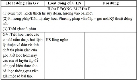 Giáo án PTNL bài Luyện tập