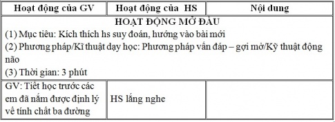 Giáo án PTNL bài Luyện tập