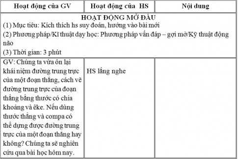 Giáo án PTNL bài Tính chất đường trung trực của một đoạn thẳng