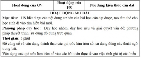 Giáo án PTNL bài Luyện tập