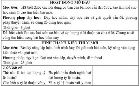 Giáo án PTNL bài Một số bài toán về đại lượng tỉ lệ thuận