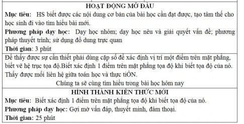 Giáo án PTNL bài Mặt phẳng tọa độ