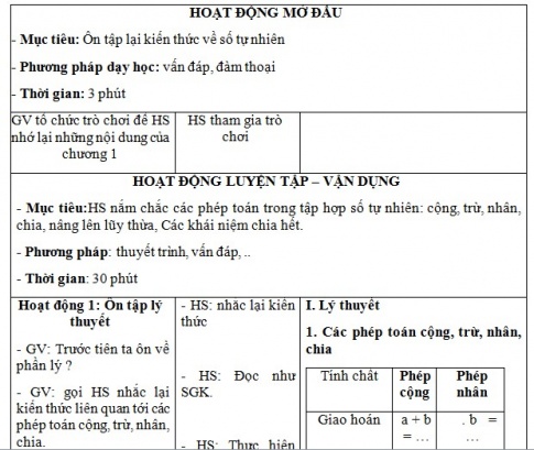 Giáo án PTNL bài Ôn tập chương I