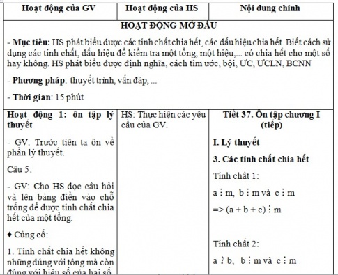 Giáo án PTNL bài Ôn tập chương I (tiếp)