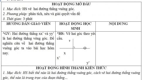 Giáo án PTNL bài Hai đường thẳng vuông góc