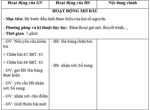 Giáo án PTNL bài Phép trừ hai số nguyên