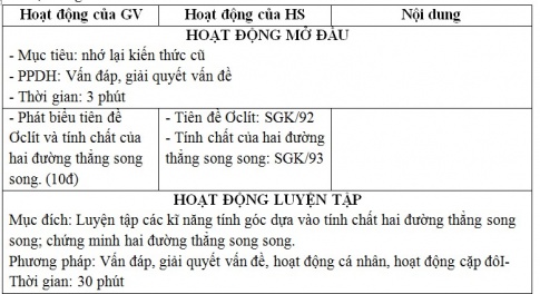 Giáo án PTNL bài Luyện tập