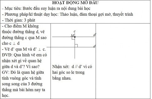 Giáo án PTNL bài Từ vuông góc đến song song