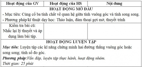 Giáo án PTNL bài Luyện tập