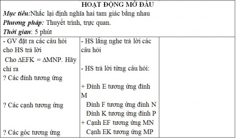 Giáo án PTNL bài Luyện tập