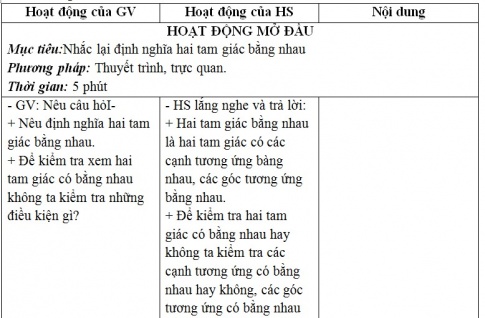 Giáo án PTNL bài Trường hợp bằng nhau thứ nhất của tam giác (c.c.c)