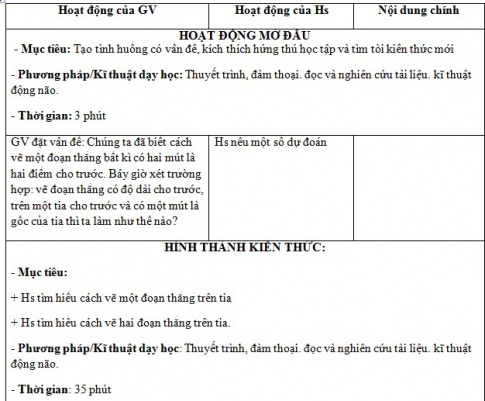 Giáo án PTNL bài Vẽ độ dài đoạn thẳng cho biết độ dài